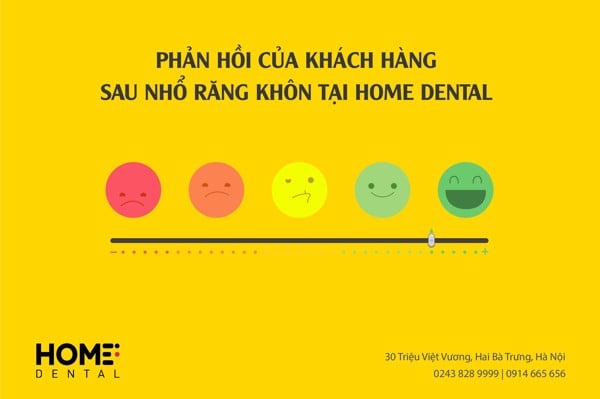 Dịch vụ nhổ răng số 8 của Nha khoa Home luôn là một trong những dịch vụ được khách hàng tin tưởng lựa chọn.
