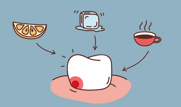 Chứng răng nhạy cảm khiến cho người bệnh khó thưởng thức những món ăn lạnh hoặc nóng.