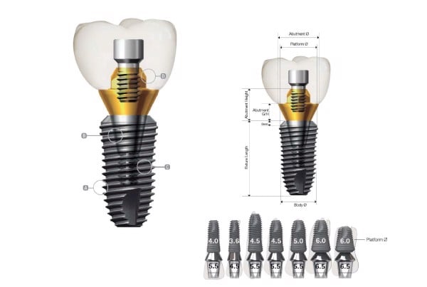 Trụ Implant Dentium Mỹ (Usa) cao cấp chính hãng