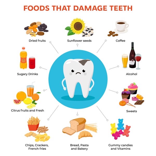 Có rất nhiều loại thực phẩm bạn nên tránh ngay sau khi nhổ răng khôn.