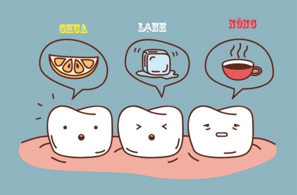 Trồng răng implant bao lâu thì ăn được?